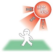 統合医療３